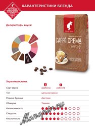 Кофе Julius Meinl  в зернах Caffe Crema 1 кг Премиум коллекция