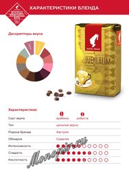 Кофе Julius Meinl в зернах Jubileum 500 гр