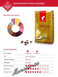 Кофе Julius Meinl в зернах Юбилейный 1 кг