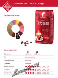 Кофе Julius Meinl в зернах  Президент Классик 250 г